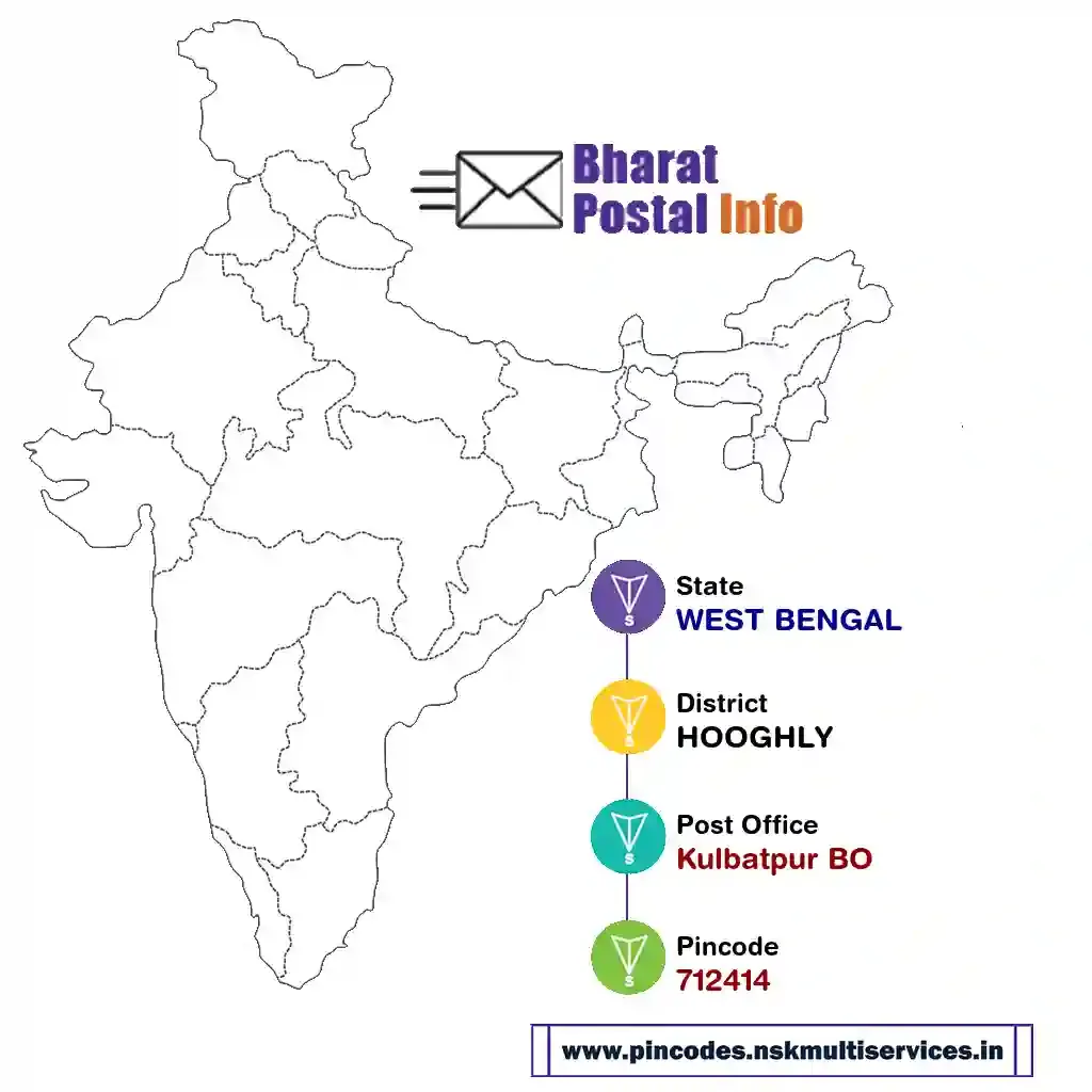 west bengal-hooghly-kulbatpur bo-712414